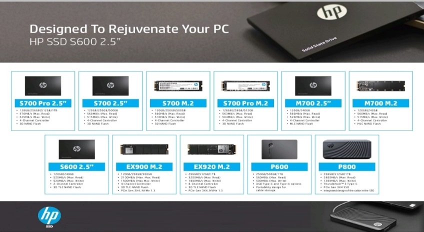 HP SSD